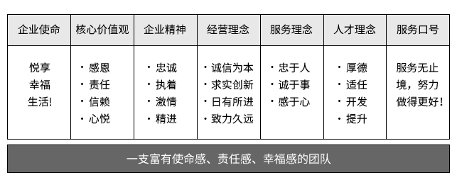 澳门原材料1688