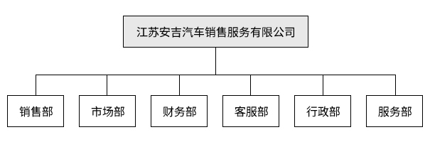 澳门原材料1688