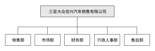 澳门原材料1688