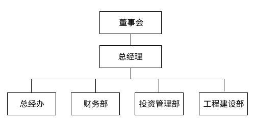 澳门原材料1688