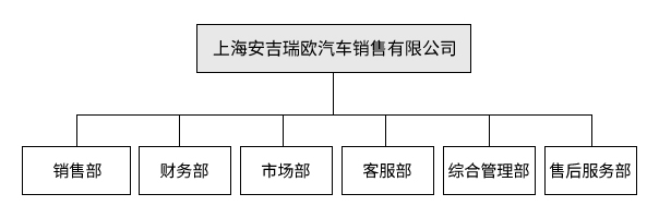 澳门原材料1688