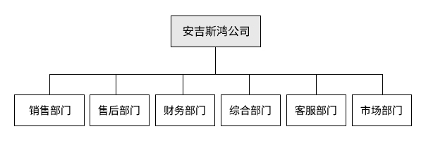 澳门原材料1688