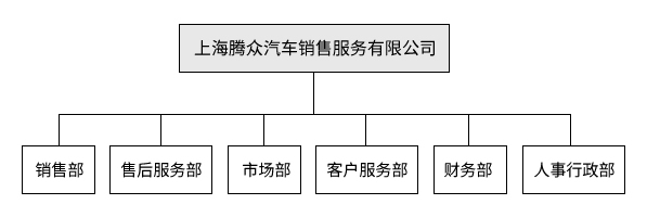 澳门原材料1688