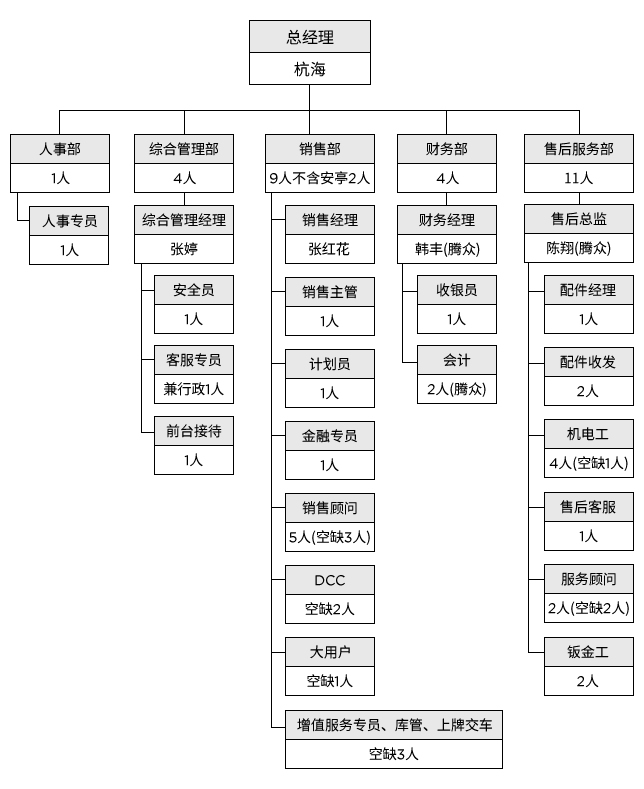 澳门原材料1688