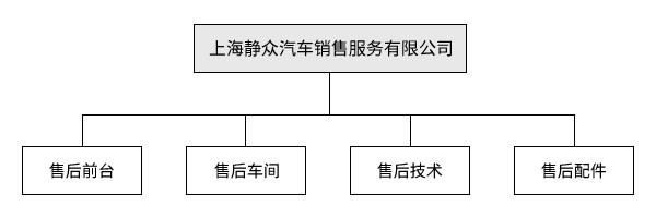 澳门原材料1688