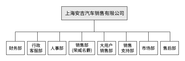 澳门原材料1688