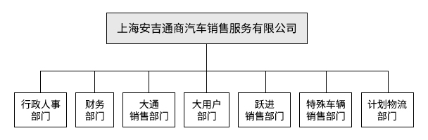 澳门原材料1688