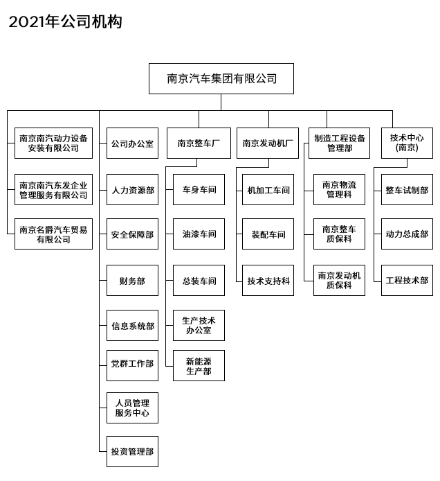 澳门原材料1688