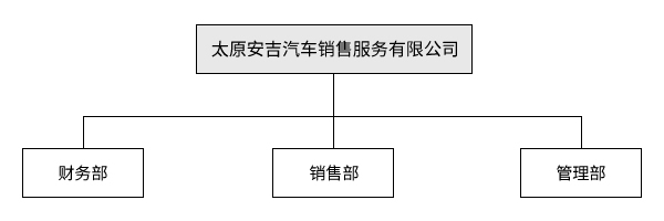 澳门原材料1688