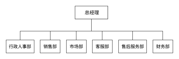 澳门原材料1688