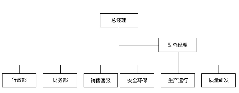 澳门原材料1688