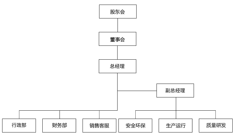 澳门原材料1688